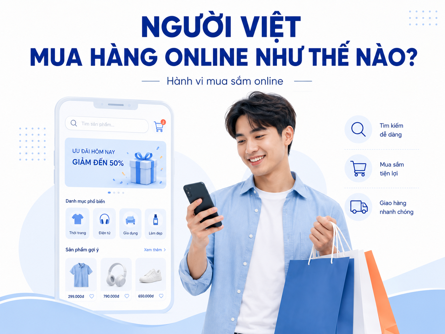 Người Việt mua hàng online như thế nào? Xu hướng tiêu dùng số doanh nghiệp cần biết