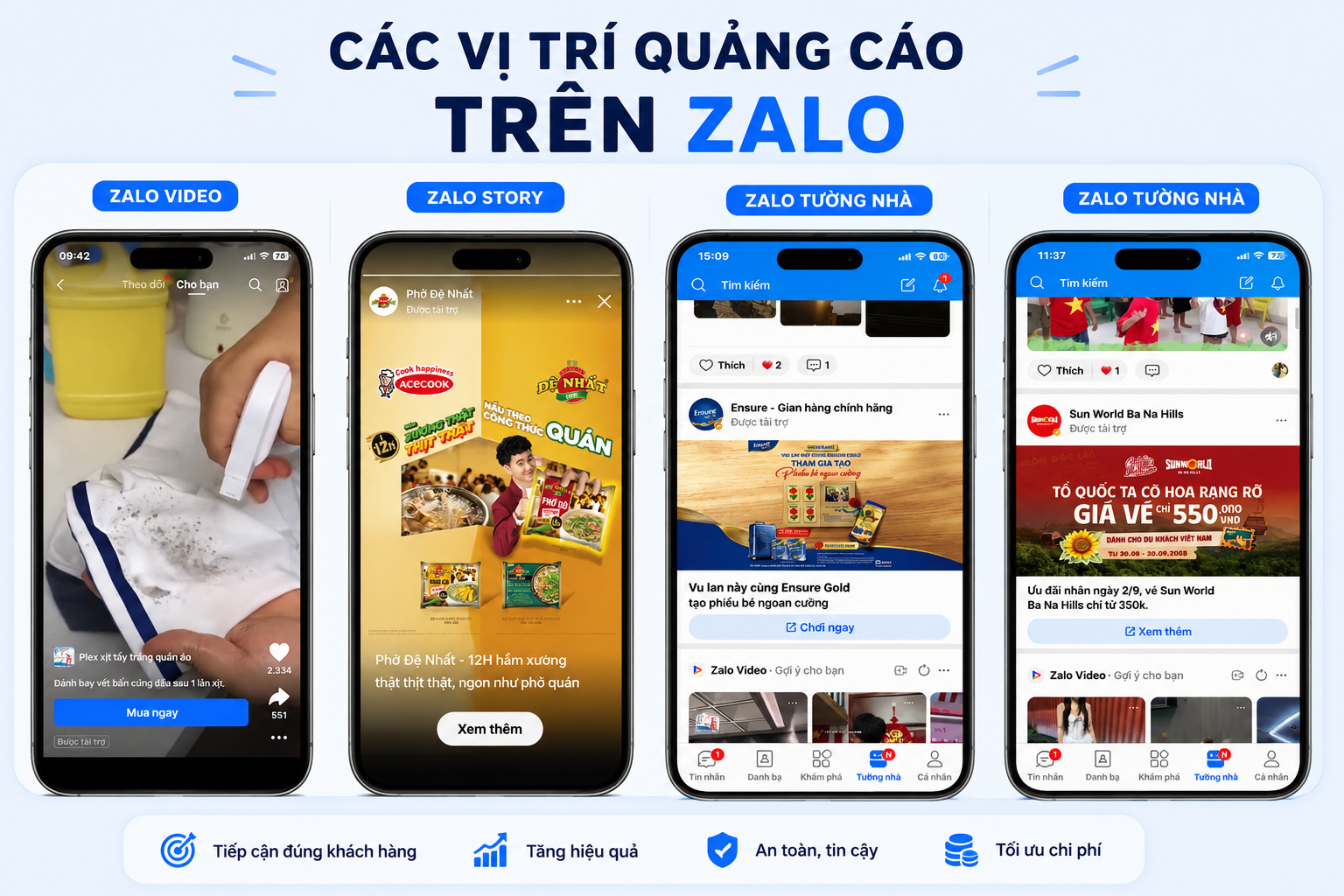 Các vị trí quảng cáo trên Zalo: Doanh nghiệp nên chọn vị trí nào?