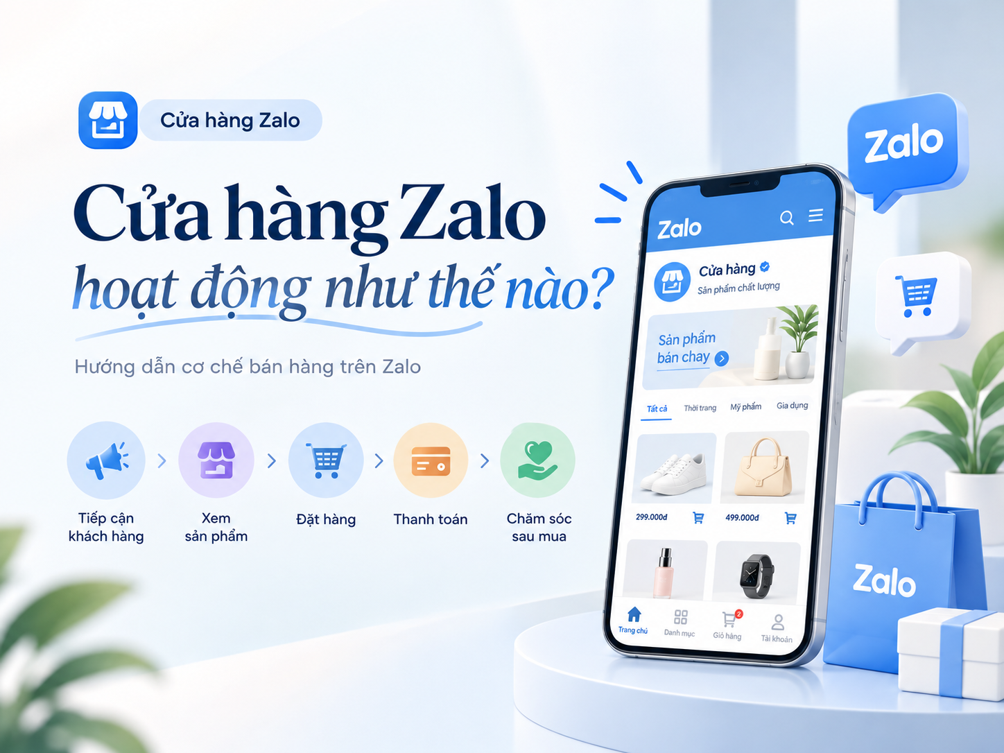 Cửa hàng Zalo hoạt động như thế nào? Cơ chế bán hàng trên Zalo