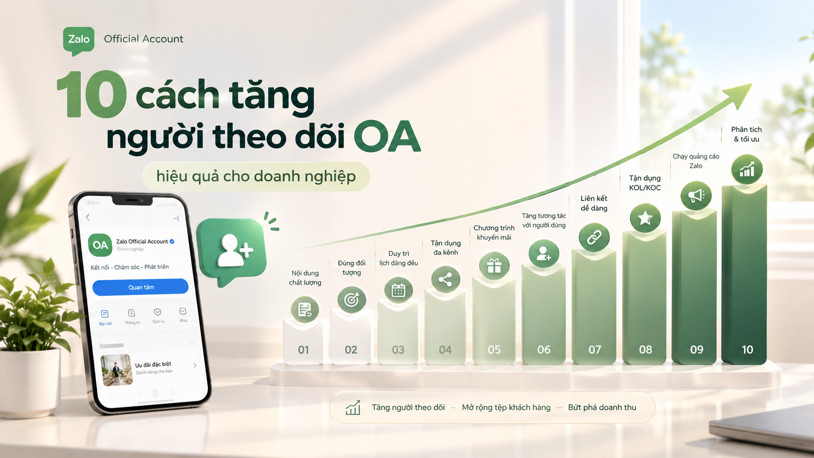10 cách tăng người theo dõi OA hiệu quả cho doanh nghiệp